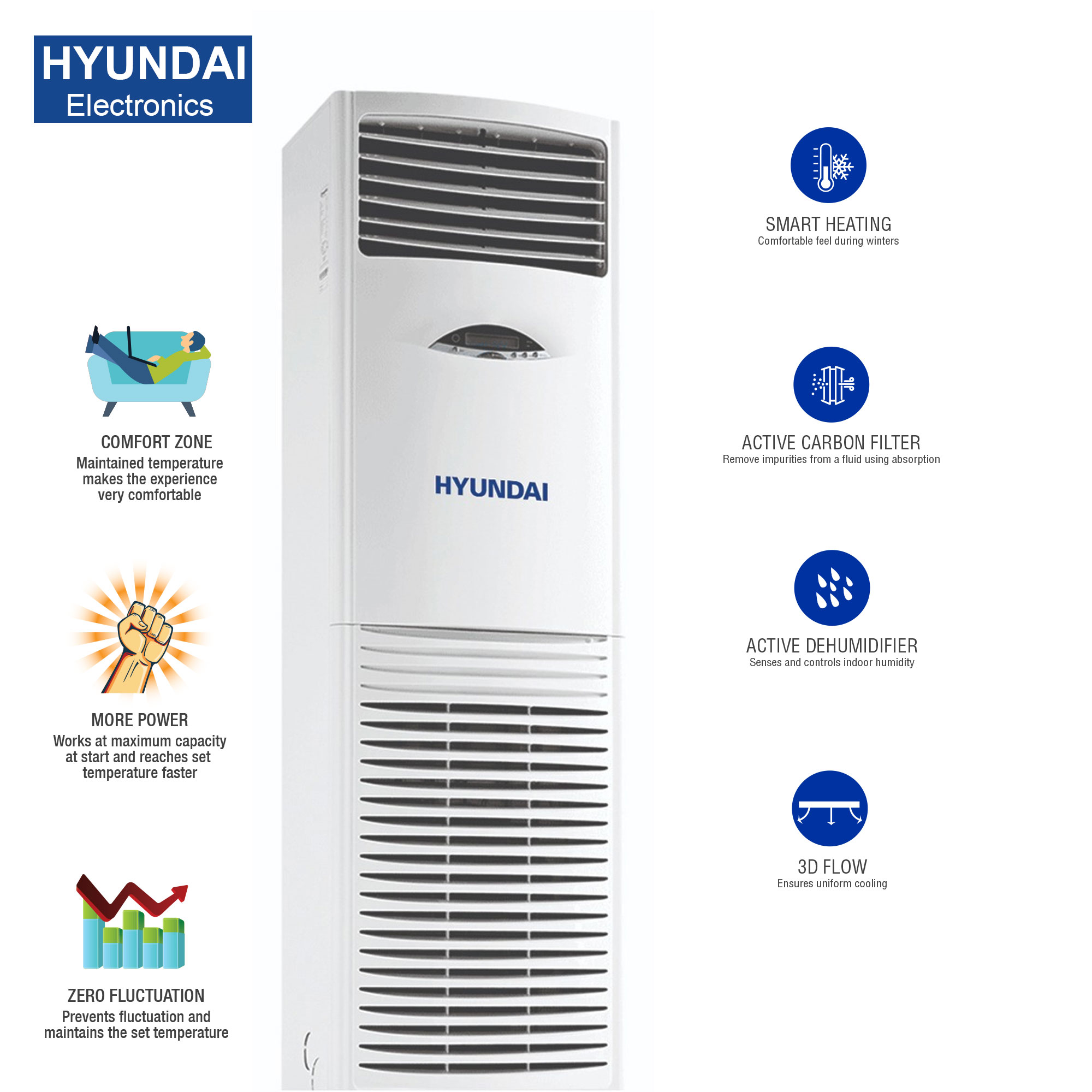 Free-standing AC for large areas